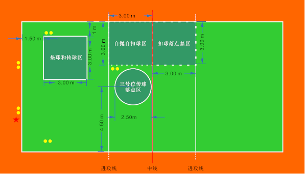 2024年中考体育排球怎么考及满分评分标准